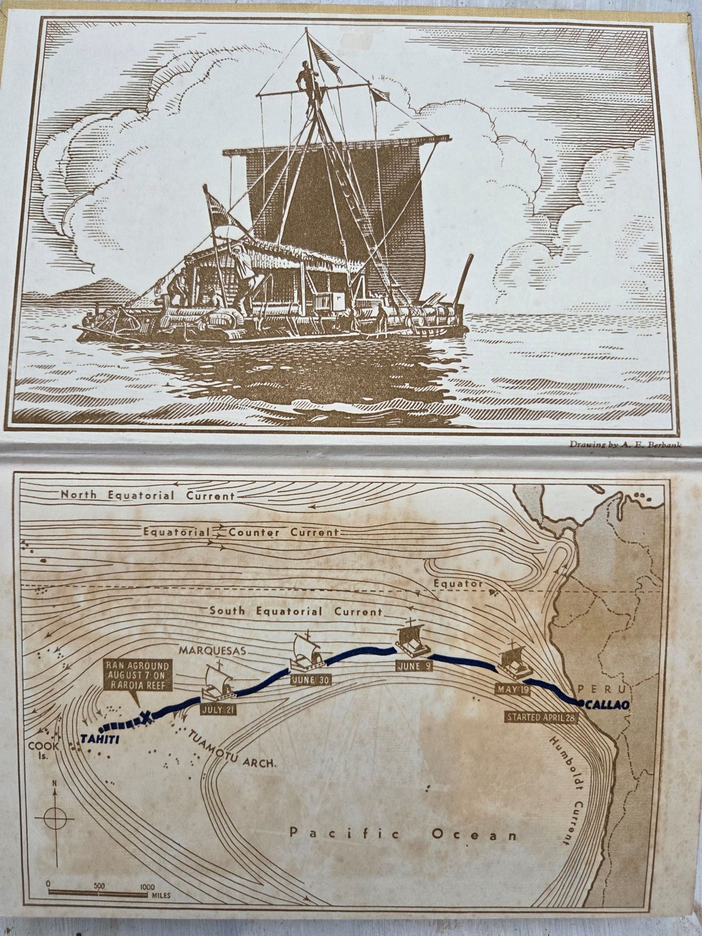 The Kon-Tiki Expedition